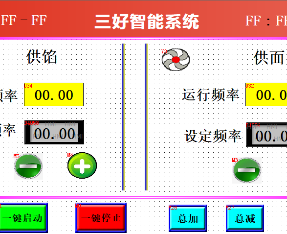 餃子機數控系統的設計 餃子機數控系統的設計